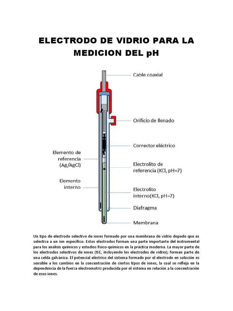 electrodo de vidrio partes - Cómo funciona el electrodo de vidrio de pH
