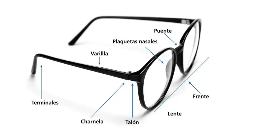 ¿Cómo se llama la parte central de las gafas que une los cristales? - Cómo se llama la parte de enmedio de los lentes parte central de las gafas une los cristales - Cómo se llama la parte de enmedio de los lentes