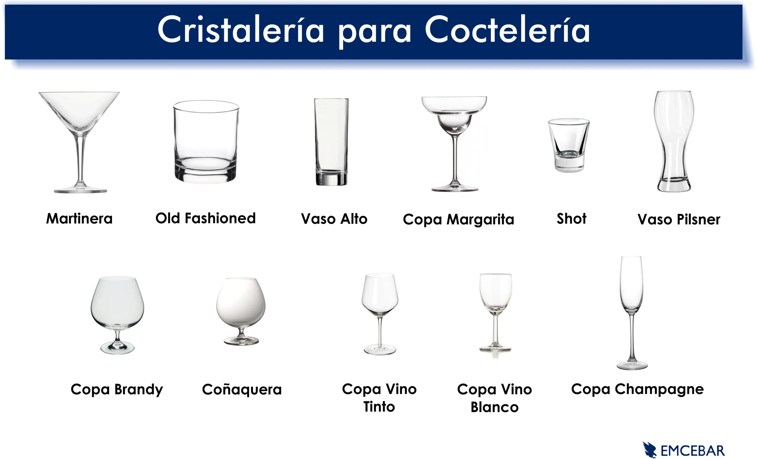 Cristalería: Tipos de Vasos - Cómo se llaman los diferentes tipos de vasos cristaleria tipos de vasos - Cómo se llaman los diferentes tipos de vasos