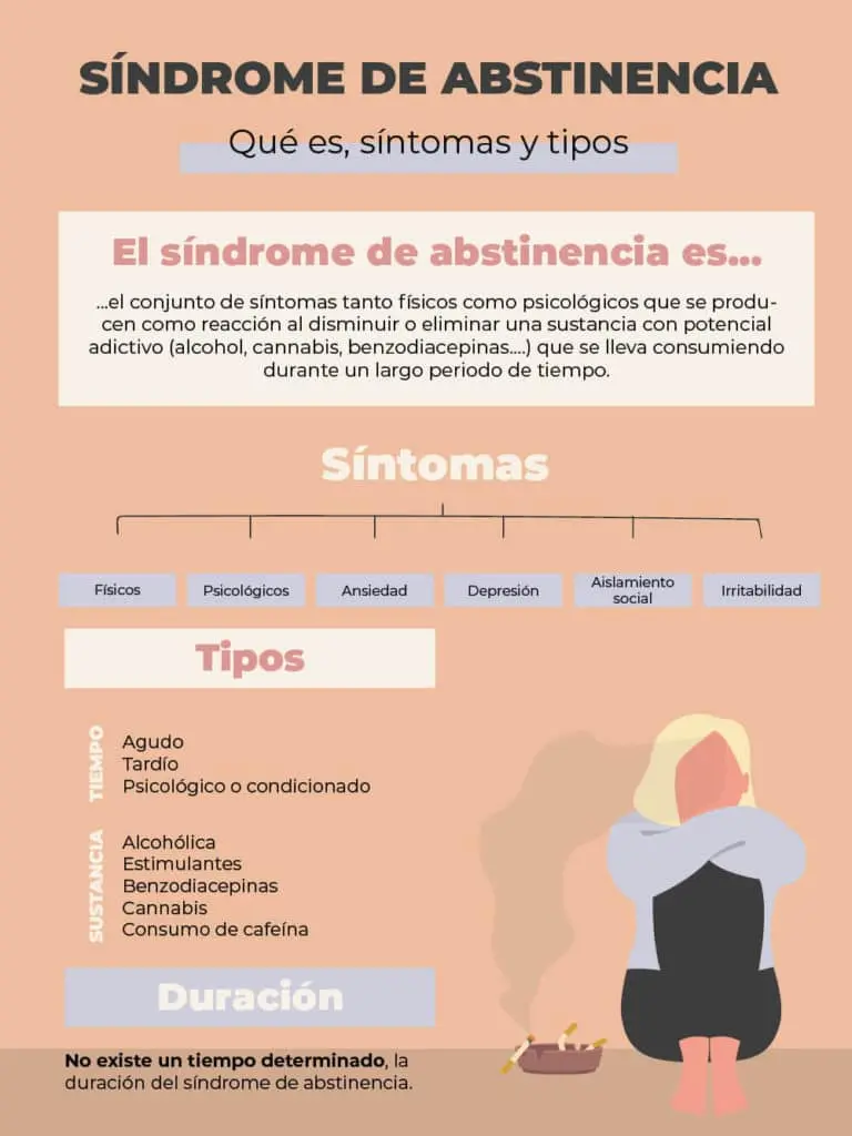 Síntomas de abstinencia al cristal - Cómo se manifiesta el síndrome de abstinencia sintomas de abstinencia al cristal - Cómo se manifiesta el síndrome de abstinencia