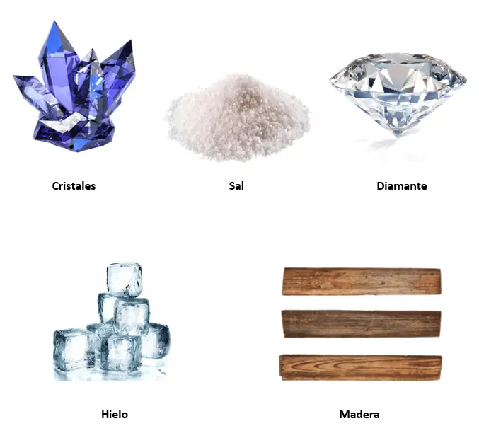 super cristal estado de la materia - Cuál es el nuevo estado de la materia