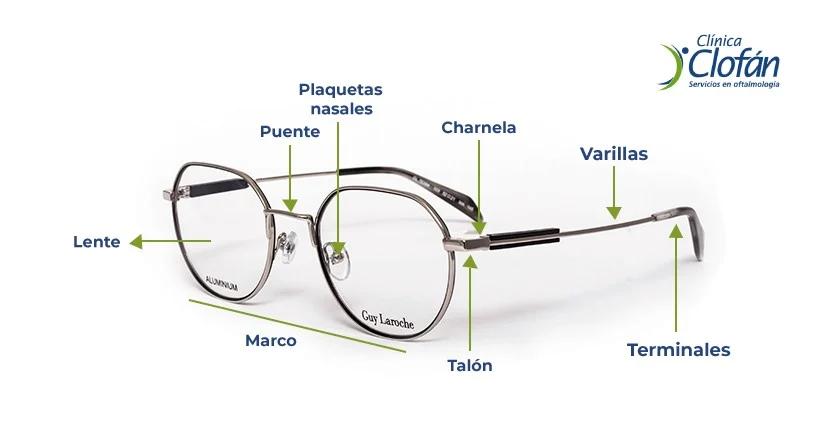 ¿Cómo se llama la parte central de las gafas que une los cristales? - Cuáles son las partes de las gafas parte central de las gafas une los cristales - Cuáles son las partes de las gafas