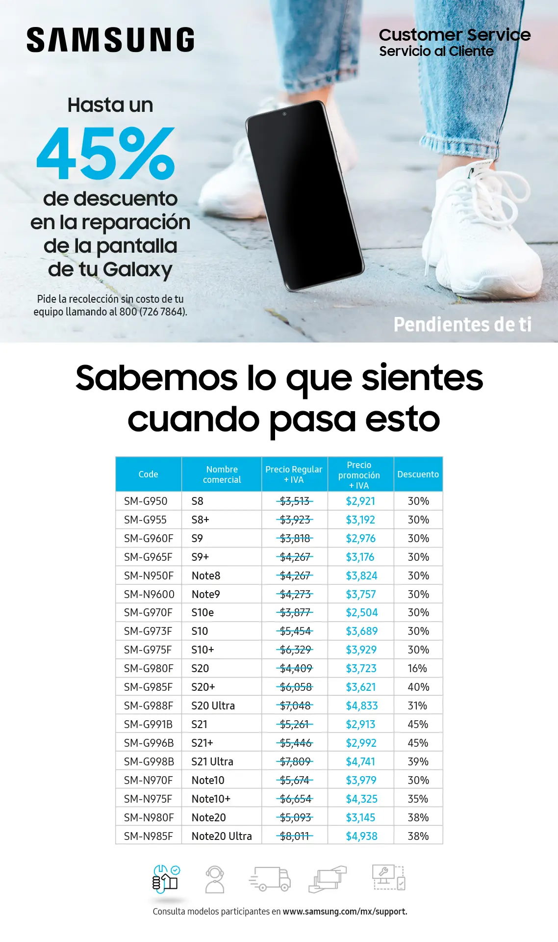 cuanto cuesta cambiar el vidrio de un celular samsung - Cuánto cuesta cambiar la pantalla de un celular Samsung a32