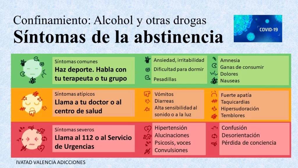 Síntomas de abstinencia al cristal - Cuánto dura el síndrome de abstinencia al cristal sintomas de abstinencia al cristal - Cuánto dura el síndrome de abstinencia al cristal