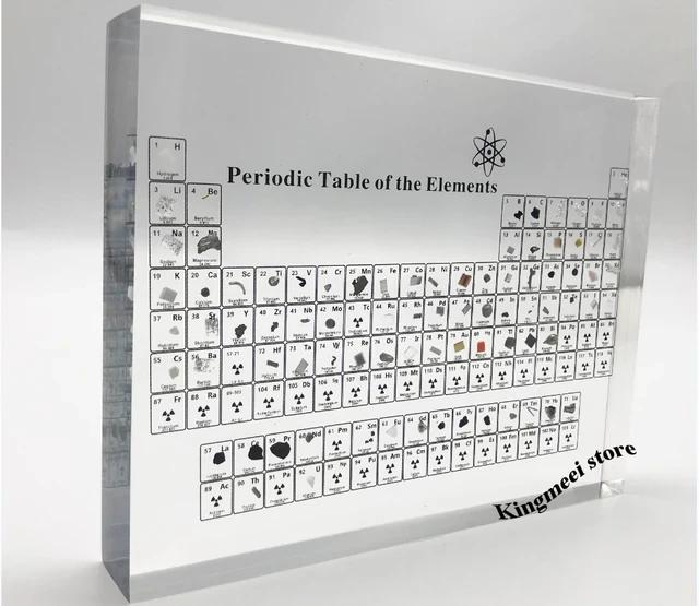 tabla periodica vidrio - Dónde venden tabla periodica de los elementos