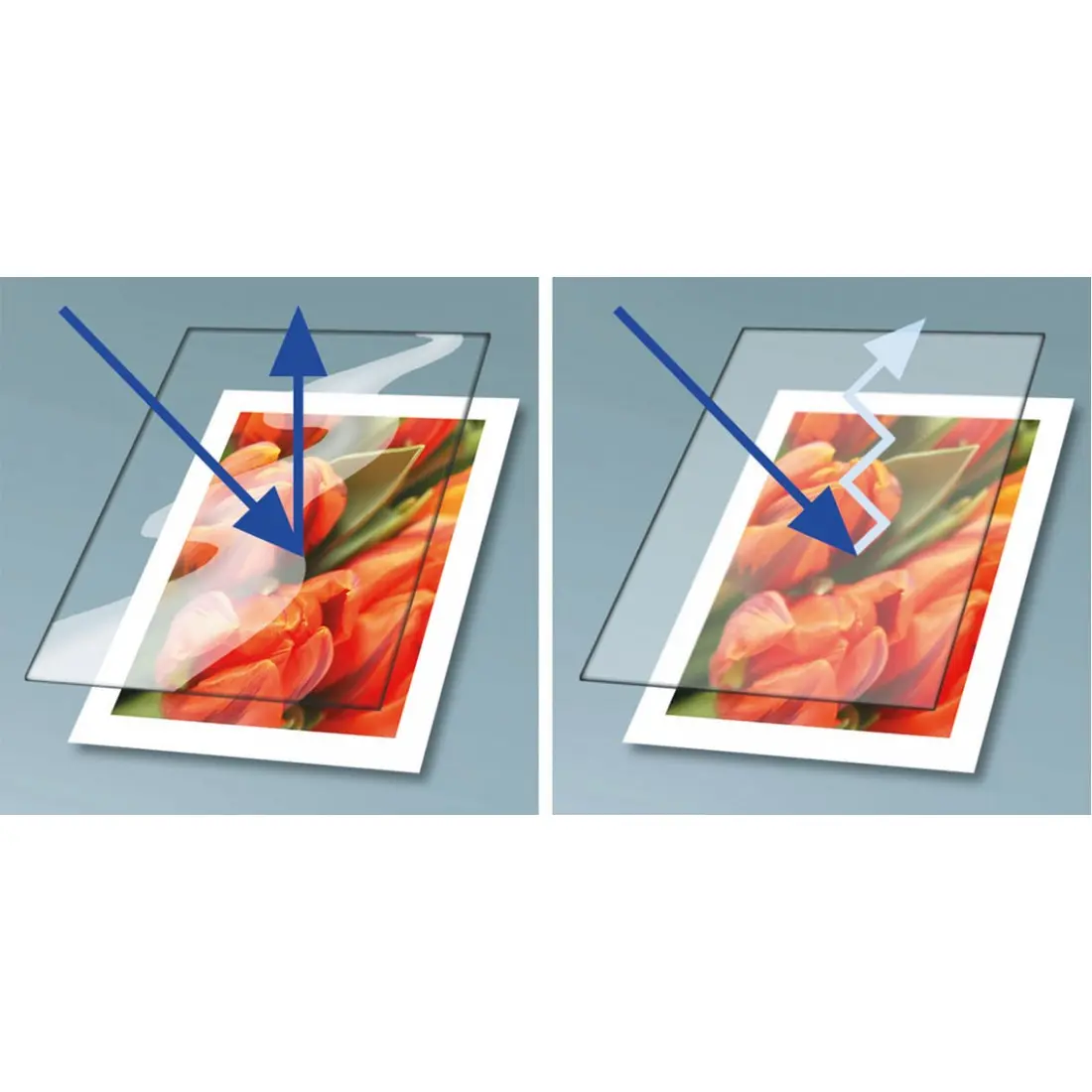 Qué es el vidrio antireflejo - Qué es el vidrio antireflejo vidrio antireflejo - Qué es el vidrio antireflejo