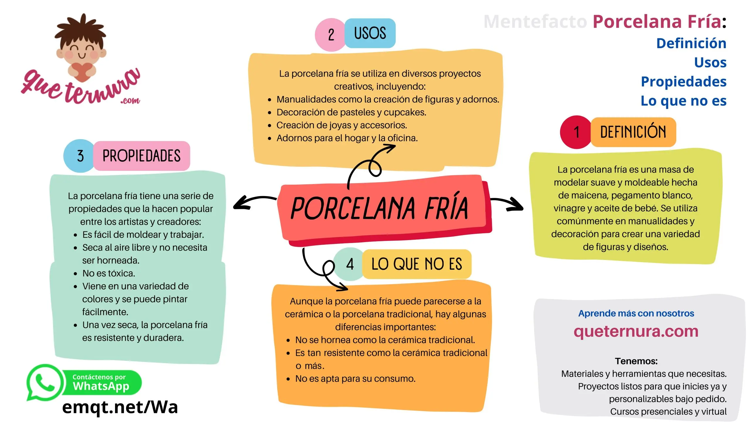 frascos de vidrio decorados con porcelana fria - Qué es la porcelana en frío