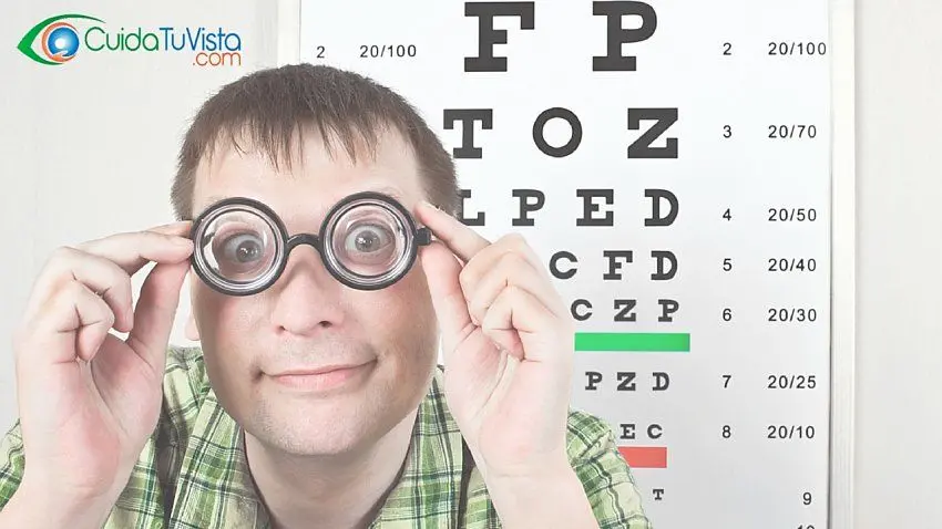Cristales para el astigmatismo: mejora tu visión - Qué pasa si tengo astigmatismo y no me pongo gafas cristales astigmatismo - Qué pasa si tengo astigmatismo y no me pongo gafas